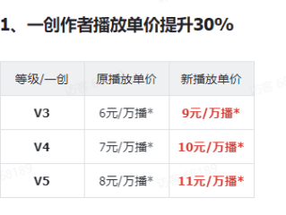 8月最新政策-多多视频