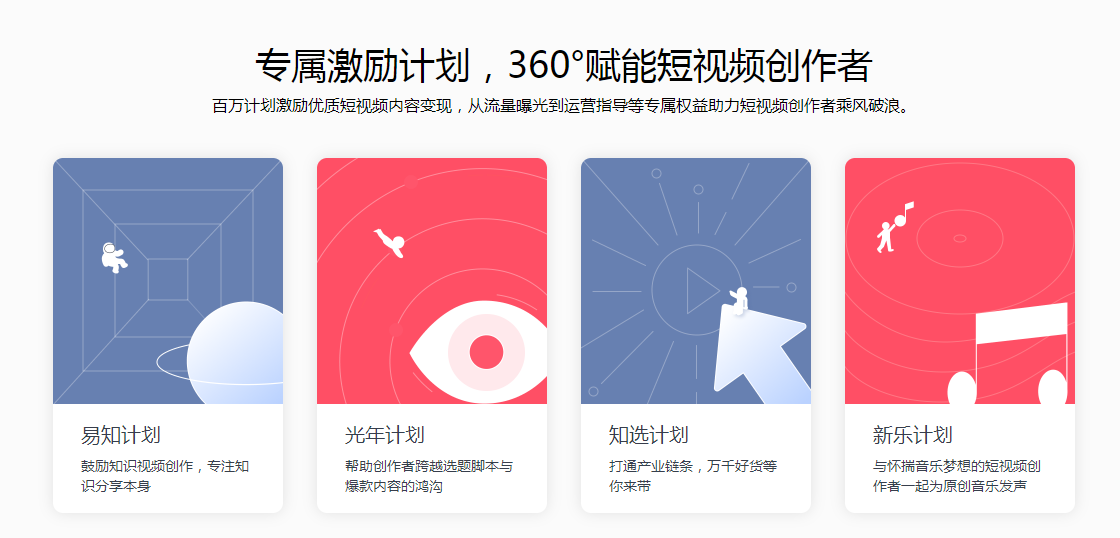 网易知识公路是网易旗下聚焦泛知识、泛生活短视频的创作者平台